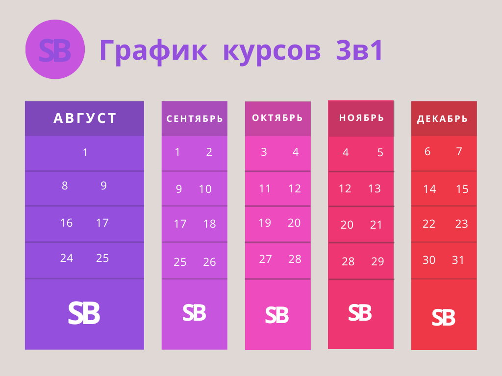 grafik-kursov-po-laminirovaniyu-resnicz-i-brovej